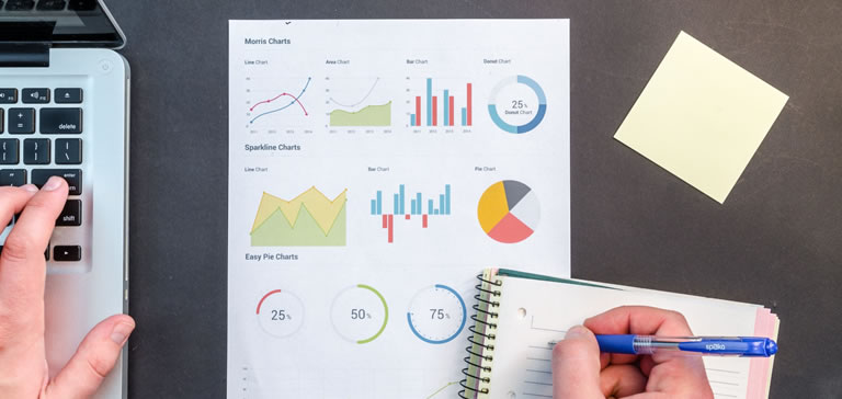 Asset score chart for instant feedback